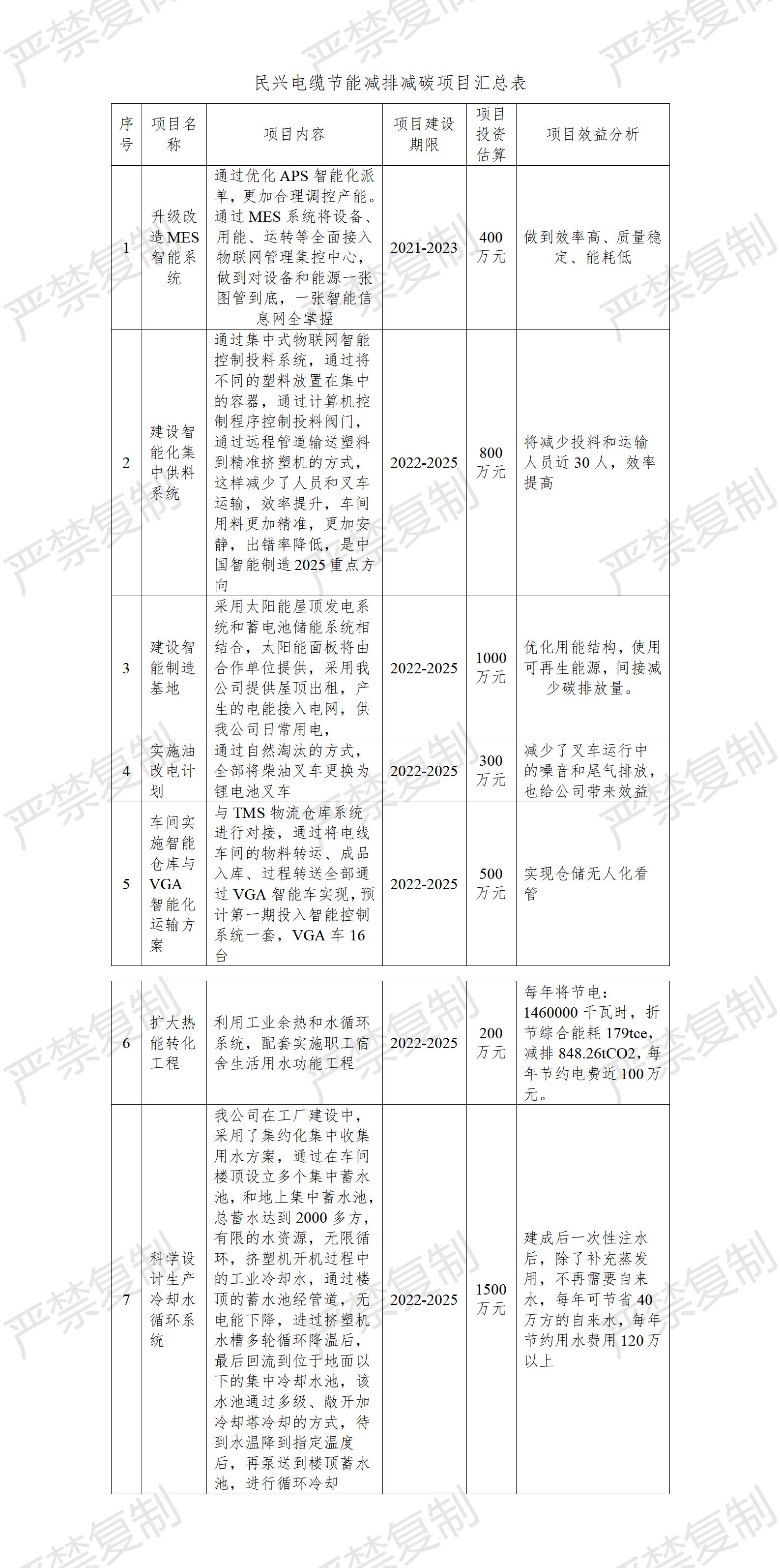 yl23455����(�й�)�ɷ����޹�˾