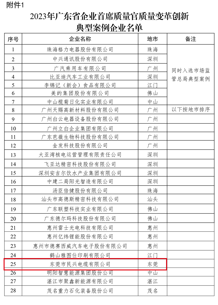 yl23455����(�й�)�ɷ����޹�˾