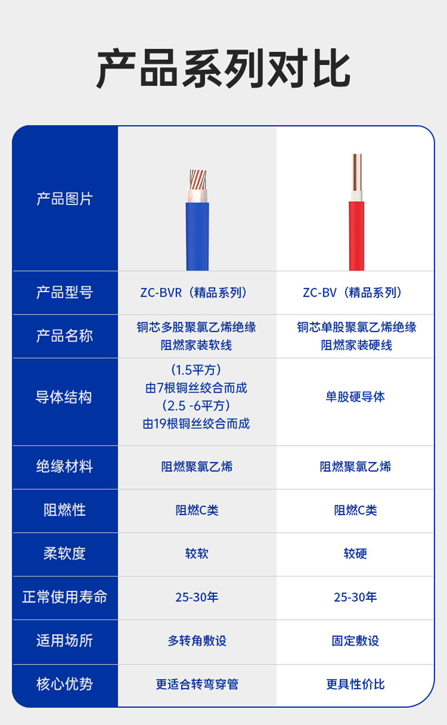yl23455����(�й�)�ɷ����޹�˾