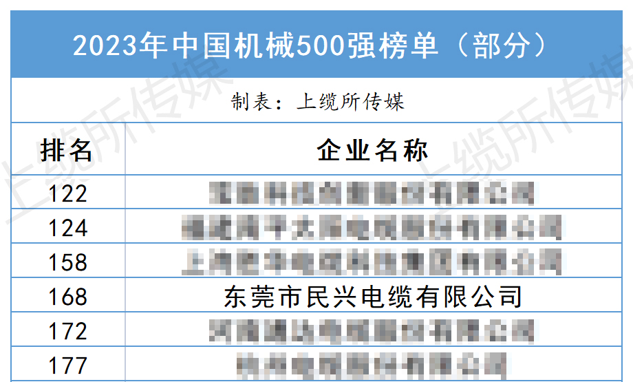 yl23455����(�й�)�ɷ����޹�˾