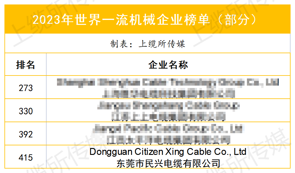 yl23455����(�й�)�ɷ����޹�˾