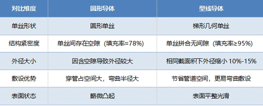 yl23455����(�й�)�ɷ����޹�˾